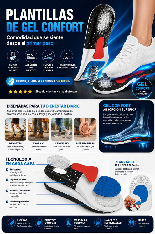 Plantilla Gel Ajustable Fascitis Plantar